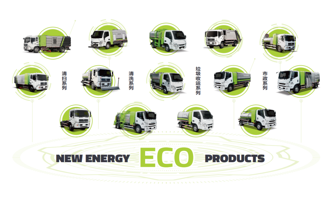 学习两会热词！必一运动Bsports环境新能源环卫装备助力“碳中和”